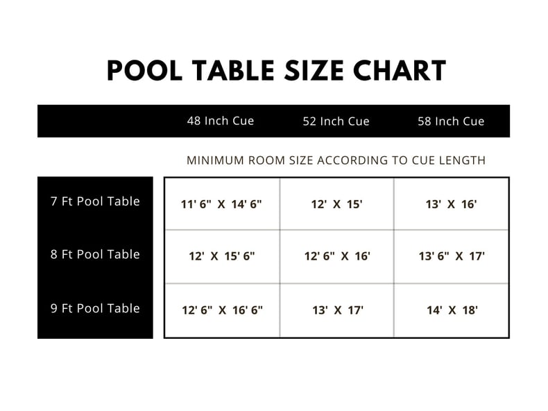 Pool Table Size Chart (1)