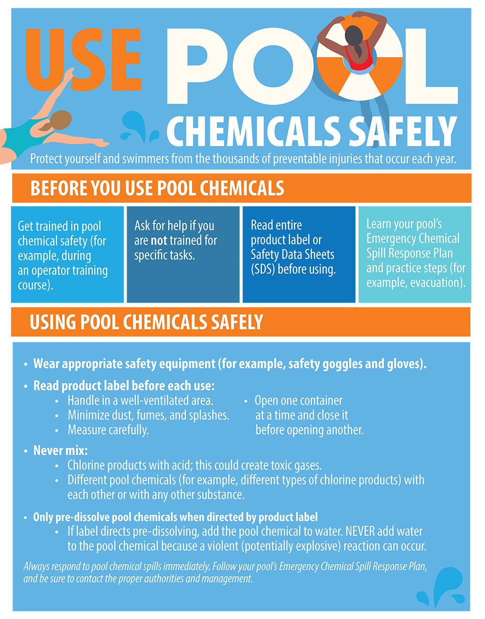 Pool-Chemical-Safety-USE-poster-p