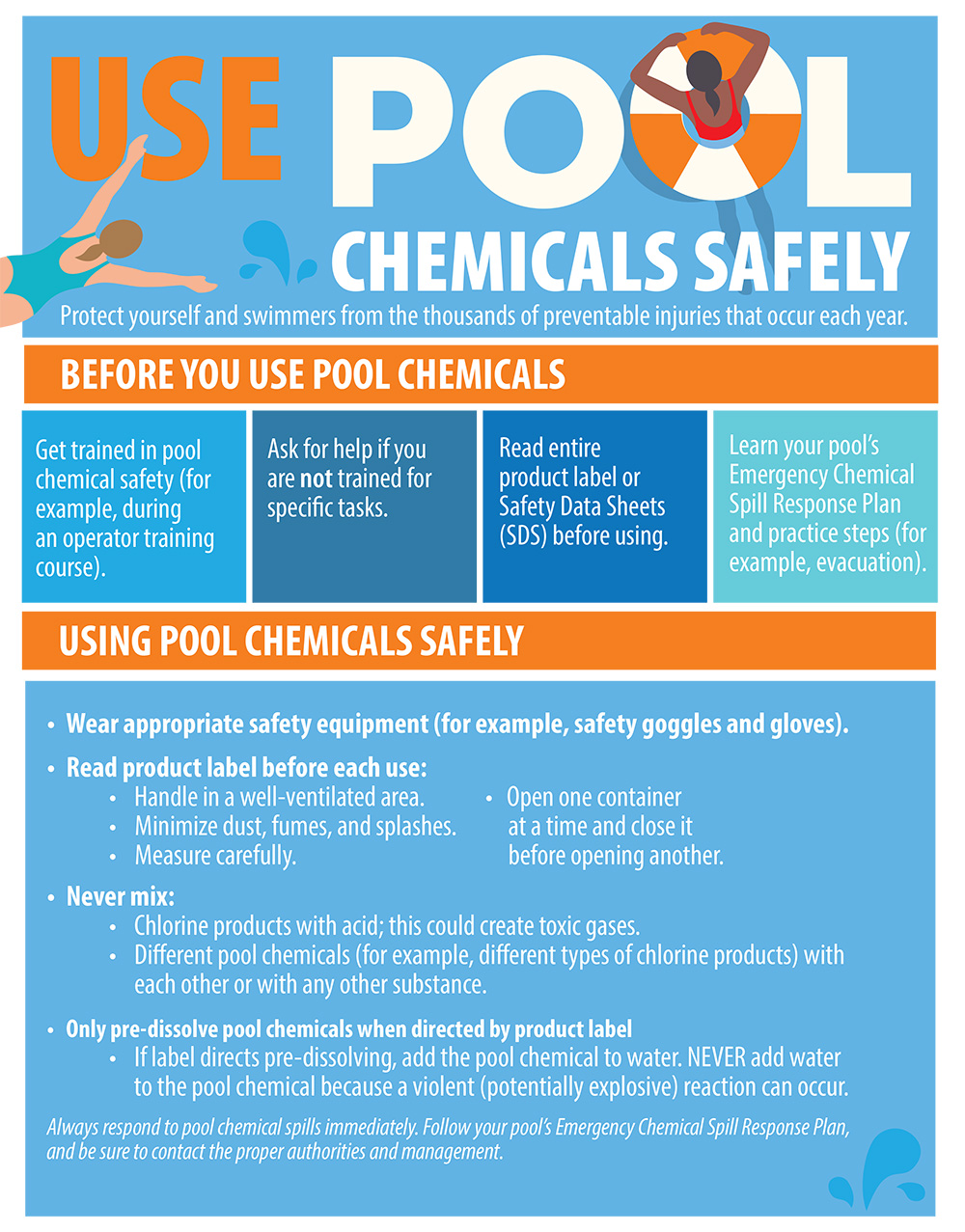 Pool Owner Newsletter Pool Water 101: A Complete Guide for New Pool Owners
